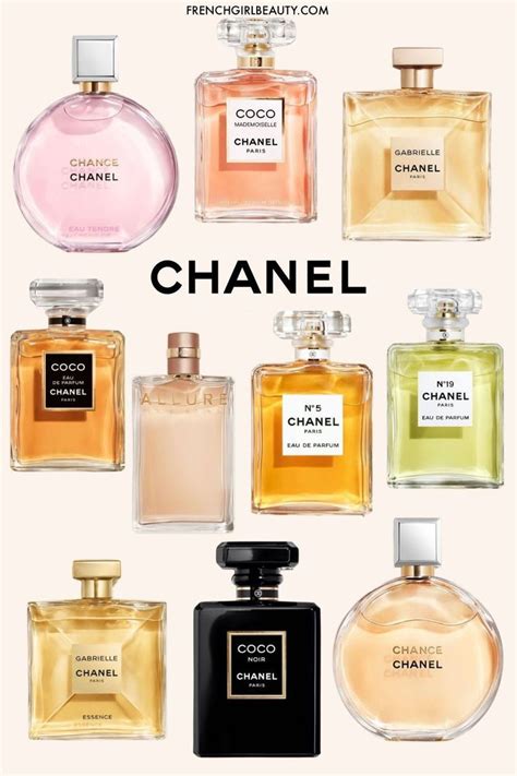 chanel fragrances for her|original chanel perfume for women.